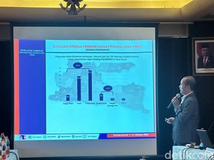 Kinerja Pemprov Jatim di Sektor Pendidikan Bikin 83,7% Warga Puas