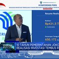 Video: 10 Tahun Pemerintahan Jokowi, Realisasi Investasi RI Rp 9.100 T