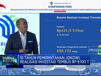 Video: 10 Tahun Pemerintahan Jokowi, Realisasi Investasi RI Rp 9.100 T