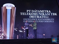 Laba Mitratel (MTEL) Naik ke Rp 2,11 Triliun di 2025