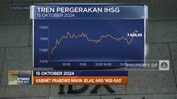 Video: IHSG Tancap Gas-Produksi Beras Lenyap 750.000 Ton
