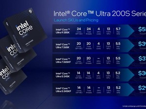 Intel Core Ultra Kini Tersedia untuk Desktop PC