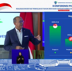 Realisasi Investasi Meroket 15%, Manufaktur Raup Segini