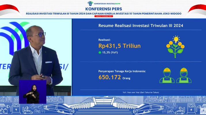 Menteri Investasi/Kepala Badan Koordinasi Penanaman Modal (BKPM), Rosan Roeslani dalam Konferensi Pers Realisasi Investasi TW III 2024 & Capaian Investasi 10 Tahun Pemerintahan Jokowi. (Tangkapan Layar Youtube Kementerian Investasi - BKPM)