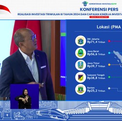 Target Jokowi Nyaris Tercapai, RI Serok Investasi Rp1.261 T