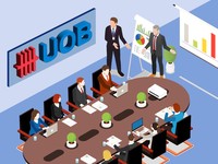 UOB & DBS Kucurkan Rp 6,7 Triliun ke Proyek Ini