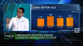 Video: Modal Emiten Logistik Genjot Bisnis Angkutan Batu Bara 2025