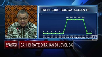 Video: Bank Indonesia Tahan Bunga Acuan di Angka 6%