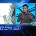 Video: Banyak Kantor 