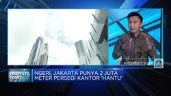 Video: Banyak Kantor 