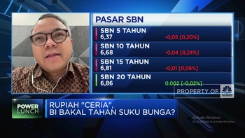 Video: Syarat Rupiah Bisa Menguat ke Rp15.100/USD Setelah 20 Oktober