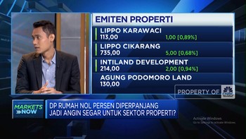 Video: DP Rumah 0% Diperpanjang ke 2025, Cuan Bagi Sektor Properti?