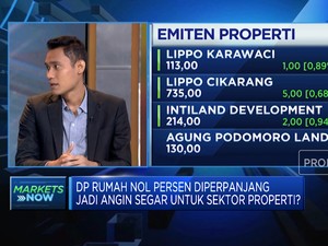 Video: DP Rumah 0% Diperpanjang ke 2025, Cuan Bagi Sektor Properti?
