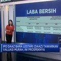 Video: Bidik Dana Segar Rp270 Miliar, Simak Prospek IPO Emiten DAAZ