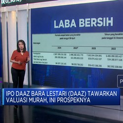 Video: Bidik Dana Segar Rp270 Miliar, Simak Prospek IPO Emiten DAAZ