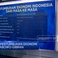 Video: PR Besar Pertumbuhan Ekonomi di Era Prabowo-Gibran