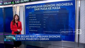 Video: PR Besar Pertumbuhan Ekonomi di Era Prabowo-Gibran