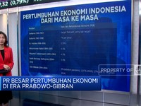 Video: PR Besar Pertumbuhan Ekonomi di Era Prabowo-Gibran