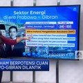 Video: Saham Sektor Ini Berpotensi Cuan Usai Prabowo-Gibran Dilantik