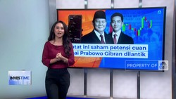 Video: Simak! Tips Cuan Dari Saham Usai Pelantikan Prabowo-Gibran