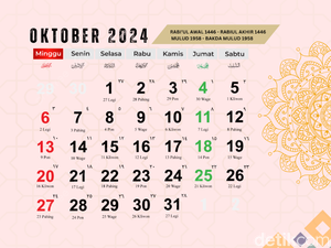 Kalender Hijriah Hari Ini 10 Desember 2024 Tanggal Berapa? Cek di Sini!