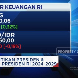 Sri Mulyani Dikabarkan Jadi Menkeu, IHSG & Rupiah di Tren Penguatan