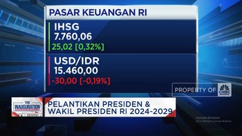 Sri Mulyani Dikabarkan Jadi Menkeu, IHSG & Rupiah di Tren Penguatan