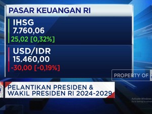 Sri Mulyani Dikabarkan Jadi Menkeu, IHSG & Rupiah di Tren Penguatan