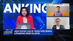 Video: BI Rate Tetap & Prabowo Jadi Presiden, Rupiah Bisa Terus Kuat?