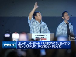 Video: Jejak Langkah Prabowo Subianto Menuju Kursi Presiden ke-8 RI