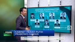 Video:  Kabinet Merah Putih Prabowo - Gibran