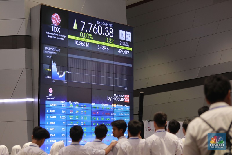 Sekelompok siswa-siswi melihat layar Indeks Harga Saham Gabungan (IHSG) di Bursa Efek Indonesia, Jakarta, Senin, (21/10/2024). Sekelompok siswa-siswi melihat layar Indeks Harga Saham Gabungan (IHSG) di Bursa Efek Indonesia, Jakarta, Senin, (21/10/2024). (CNBC Indonesia/Muhammad Sabki)