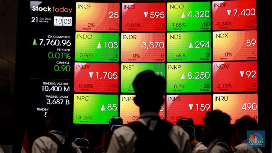 Sekelompok siswa-siswi melihat layar Indeks Harga Saham Gabungan (IHSG) di Bursa Efek Indonesia, Jakarta, Senin, (21/10/2024). (վ/Muhammad Sabki)