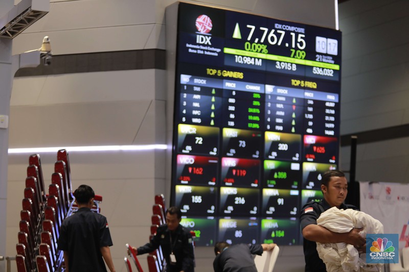 Sekelompok siswa-siswi melihat layar Indeks Harga Saham Gabungan (IHSG) di Bursa Efek Indonesia, Jakarta, Senin, (21/10/2024). Sekelompok siswa-siswi melihat layar Indeks Harga Saham Gabungan (IHSG) di Bursa Efek Indonesia, Jakarta, Senin, (21/10/2024). (CNBC Indonesia/Muhammad Sabki)