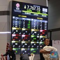 10 Saham Ini Longsor 30% Lebih di Januari