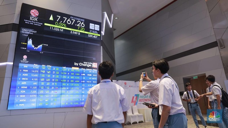 Sekelompok siswa-siswi melihat layar Indeks Harga Saham Gabungan (IHSG) di Bursa Efek Indonesia, Jakarta, Senin, (21/10/2024). (CNBC Indonesia/Muhammad Sabki)