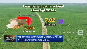 Video:Targetkan Swasembada Pangan di 2028, Ini PR Besar Prabowo-Gibran