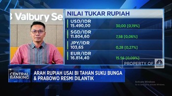 Video: Tugas Berat Kabinet Merah Putih Wujudkan 