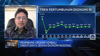 Video: Jadi Bos Dewan Ekonomi Nasional, Luhut Butuh 3 Lompatan Besar
