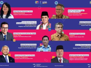 10 Menteri-Wamen di Kabinet Merah Putih Ini Jebolan ITB, Siapa Saja?
