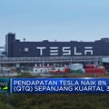 Video: Tesla - Barclays Catatkan Kinerja Positif