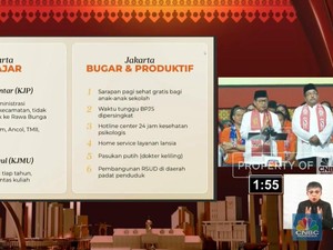 Pramono Janjikan Sarapan Gratis