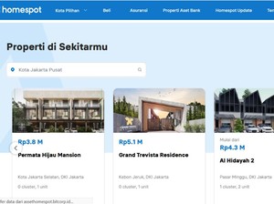 Perhatikan 5 Hal Ini Sebelum Membeli Rumah di Lokasi Strategis