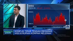 Video: Israel Vs Iran Kian Panas, IHSG & Rupiah Ambruk Berjamaah!