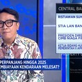 Video:Saat Daya Beli Anjlok, Multifinance Andalkan Kredit Mobil Bekas