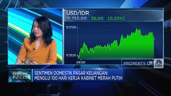 Video: IHSG & Rupiah Kompak Melemah