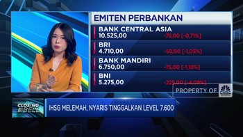 Video: Musim Rilis Kinerja, Saham Emiten Ini Dinilai Prospektif