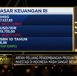 Video: Investasi 2024, KISI AM Andalkan RDPT & Reksa Dana Pasar Uang
