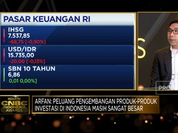 Video: Investasi 2024, KISI AM Andalkan RDPT & Reksa Dana Pasar Uang