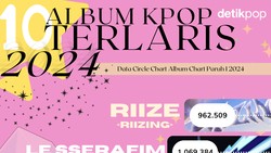 Penjualan Album Fisik K-Pop Turun 19 Persen di 2024